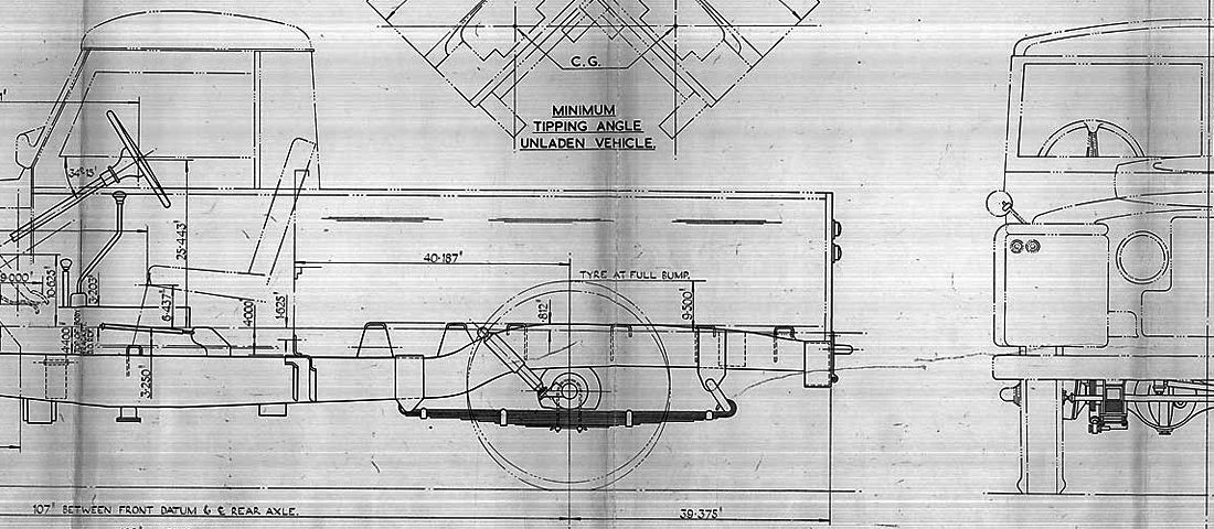 20 év után jobb, mint valaha – Land Rover SIIA