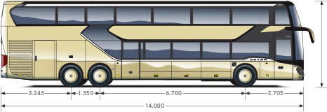 Tökéletes választás tengerparti nyaralásokhoz 6 | Vezess Tökéletes választás tengerparti nyaralásokhoz 6