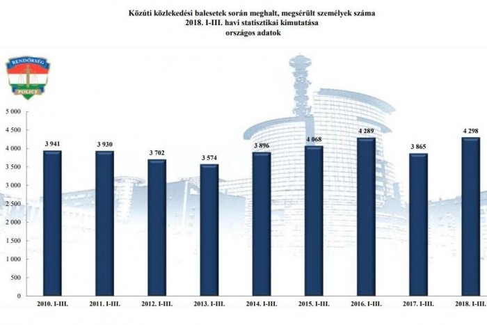 „Aki veri a családját, autóval is agresszív” 1 „Aki veri a családját, autóval is agresszív” 1