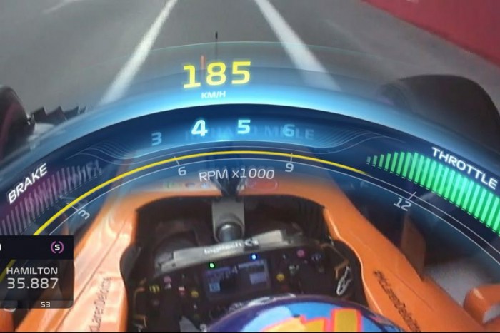 F1: Még izgalmasabb tévés grafikák jöhetnek