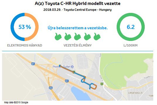 A takarékoskodás tanulható 1