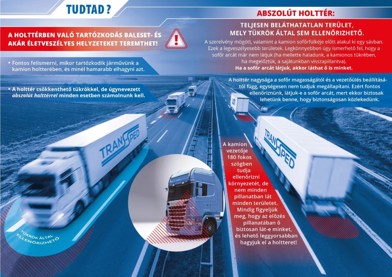 Ezt tudnod kell a kamionok holtteréről, az életed múlhat rajta 1 | Vezess Ezt tudnod kell a kamionok holtteréről, az életed múlhat rajta 1