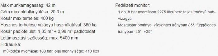 Megelőzhető lett volna a budapesti, tragikus tűzoltóbaleset? 1