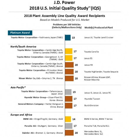 Mindent ver a koreai márkák minősége 3