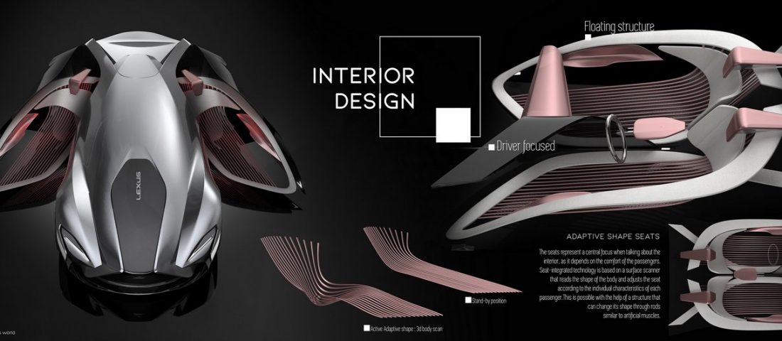 Prémium izomautó a jövőből