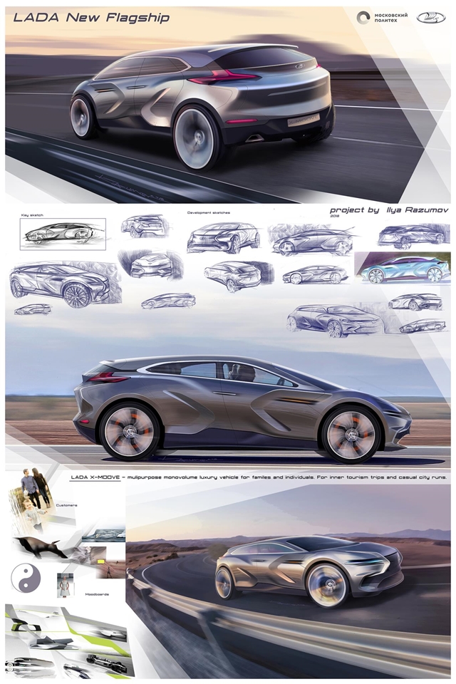 Zsigulik a jövőből: futurisztikus Lada-koncepciók 3