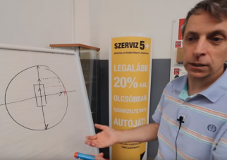 Minden mai autó alulkormányzott, igen, még a BMW is