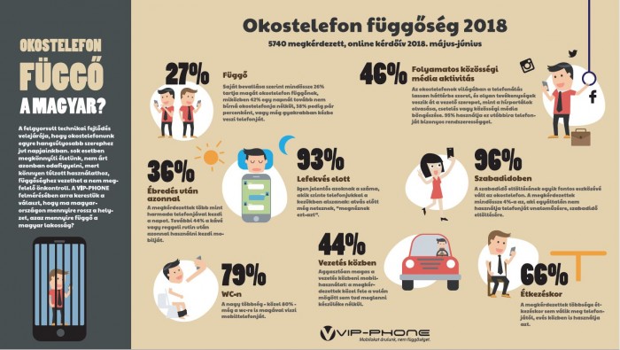 Brutálisan sokan szegik meg a KRESZ-t itthon, ami életekbe kerülhet 1 | Vezess Brutálisan sokan szegik meg a KRESZ-t itthon, ami életekbe kerülhet 1