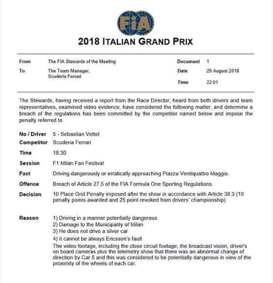 F1: Nagy rajtbüntetés, 25 pont levonás Vettelnek 1