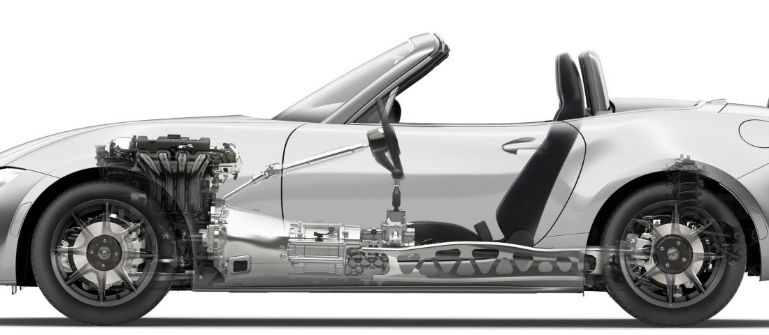 Móka és kacagás 200 lóerő alatt – Mazda MX-5