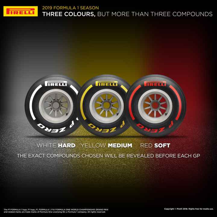 F1: Kidobta a szivárványt a Pirelli 1