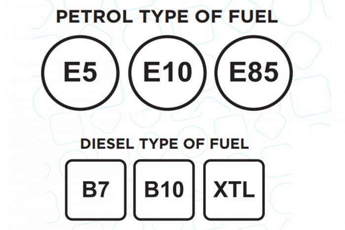 Minden autóst érintő nagy változás jön a benzinkutakon 1