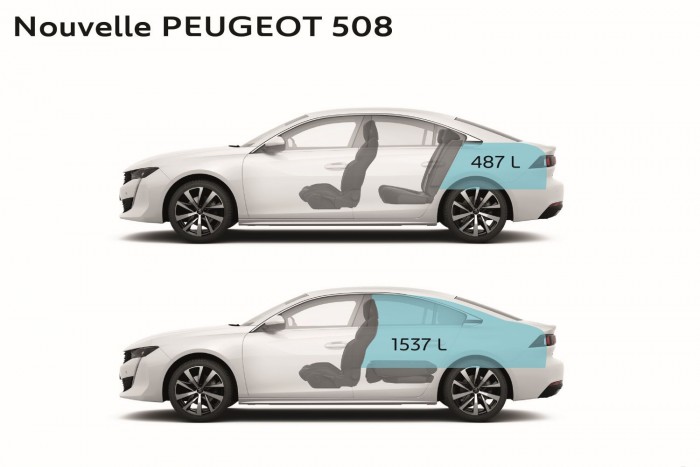 Szétrobbantja a középkategóriát a Peugeot az új 508-assal 7 Szétrobbantja a középkategóriát a Peugeot az új 508-assal 7
