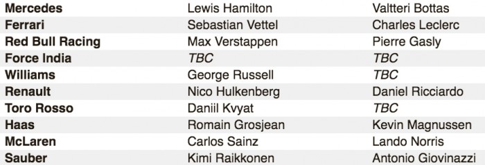 F1: Merci-pilótát igazolt a Williams, de nem Ocont 1 | Vezess F1: Merci-pilótát igazolt a Williams, de nem Ocont 1