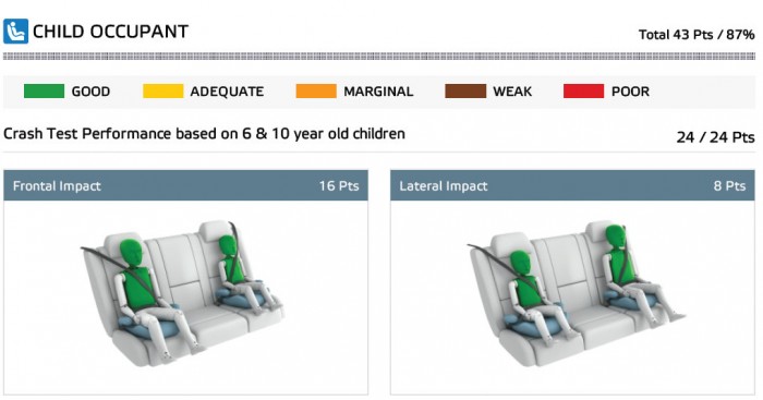 Ha gázolsz, lécci, ezzel gázolj! 7