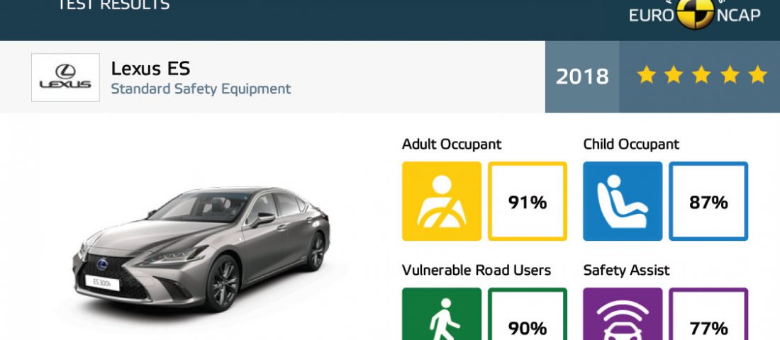 Ha gázolsz, lécci, ezzel gázolj!