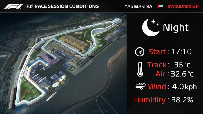 Élő: Forma-1 Abu-Dzabi Nagydíj 1 | Vezess Élő: Forma-1 Abu-Dzabi Nagydíj 1