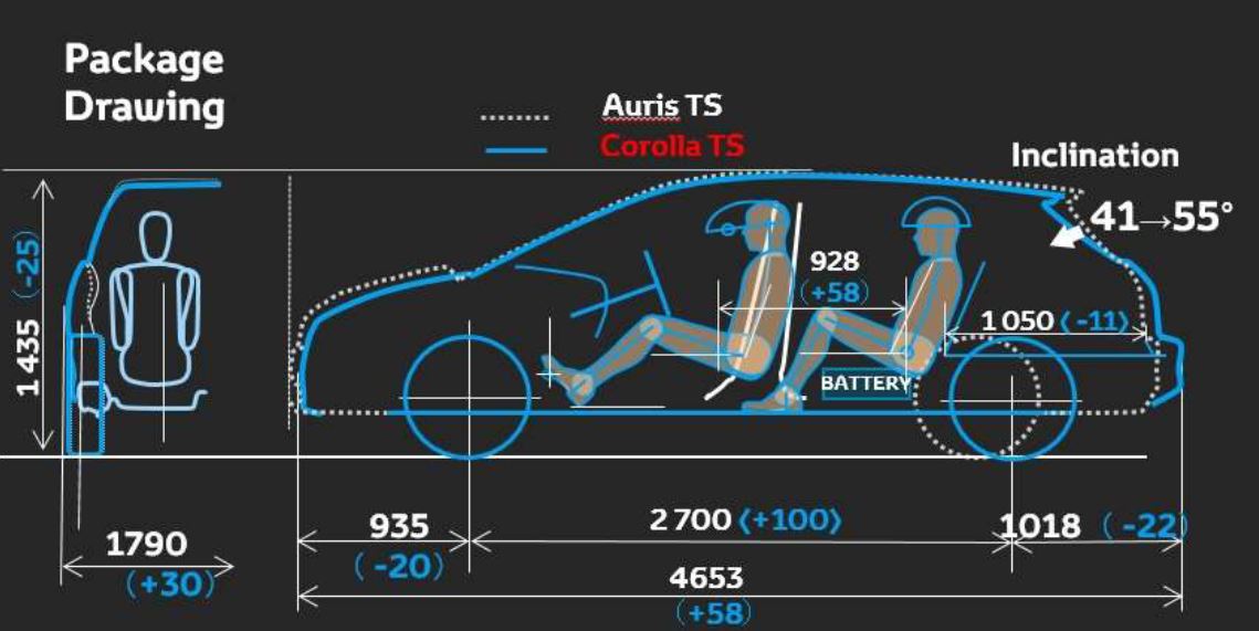 Exkluzív: már vezettük az új Toyota Corollát 39