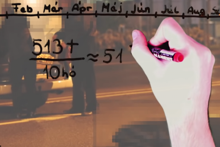 A rendőrség kiszámolta: idén még több mint százan halnak meg az utakon