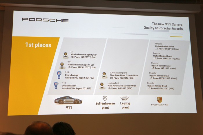 Érzi az esőt, tudja a benzinárakat az új 911-es Porsche 4 Érzi az esőt, tudja a benzinárakat az új 911-es Porsche 4