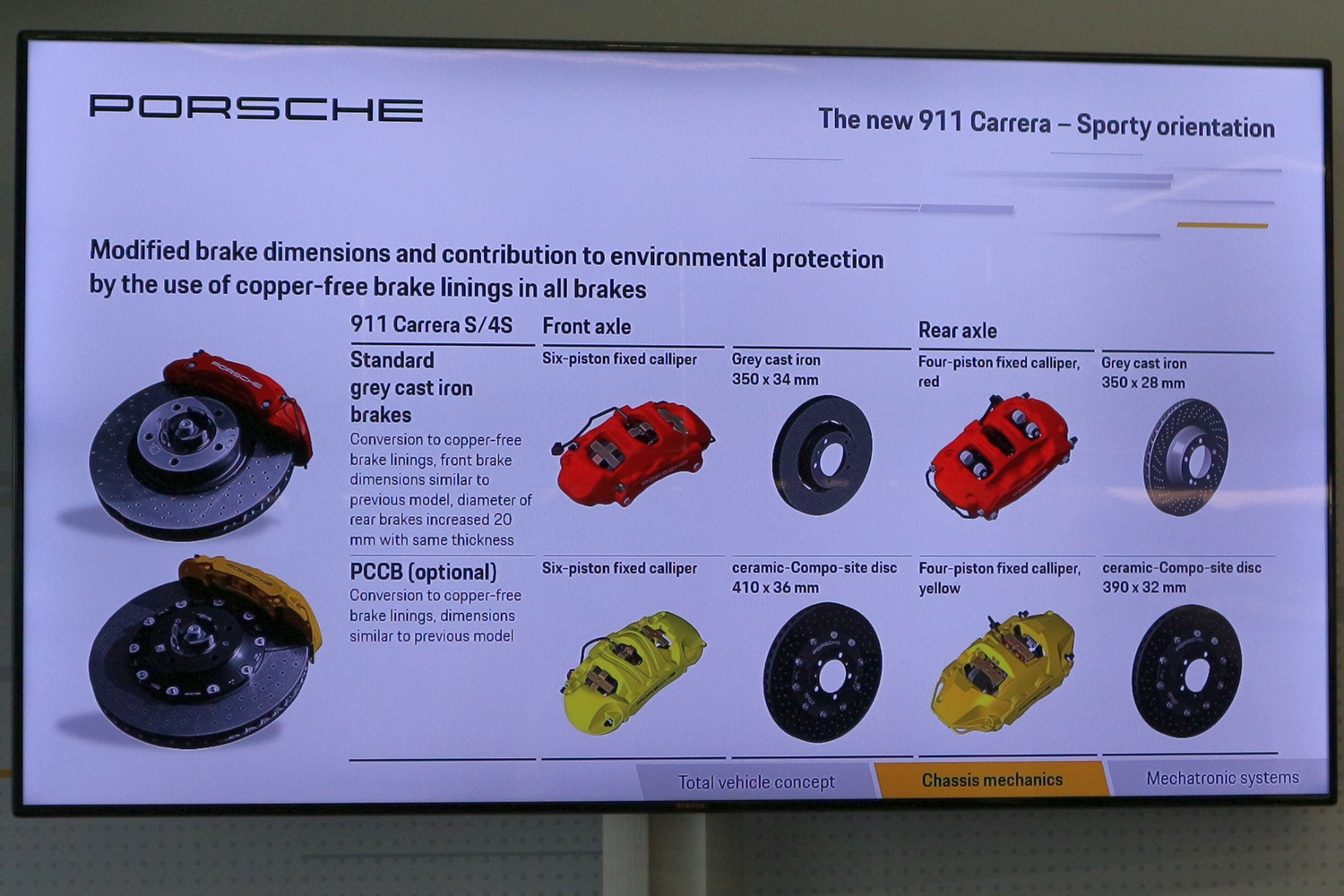 Érzi az esőt, tudja a benzinárakat az új 911-es Porsche 41