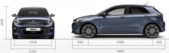 Kia Rio teszt – kisautóból a csúcs 1