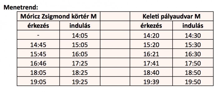 A fényvillamos után jön a Mikulásbusz Budapesten 3 | Vezess A fényvillamos után jön a Mikulásbusz Budapesten 3