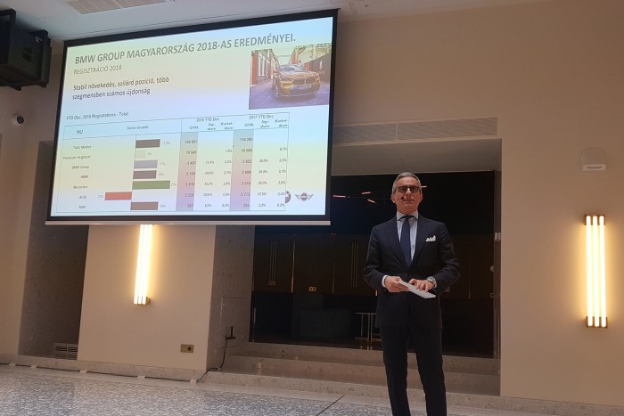 Annyi BMW-t vettek a magyarok, mint még soha 1