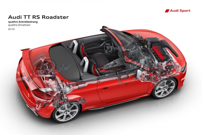 Megújult az Audi TT RS 55