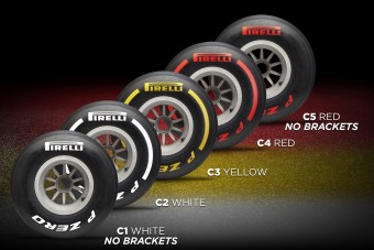 F1: Itt a Pirelli legújabb nagyszerű ötlete