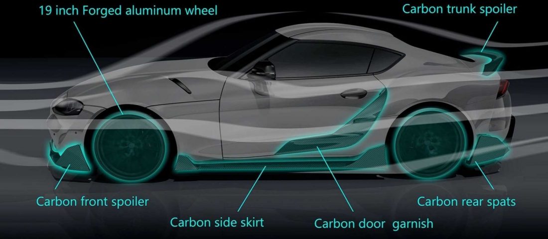 Máris jött az optikai tuning az új Toyota Suprához