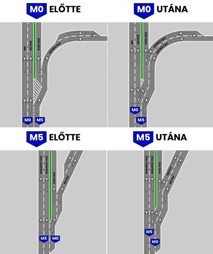 Komoly átépítés indul az M0-M5 csomópontban 1 | Vezess Komoly átépítés indul az M0-M5 csomópontban 1