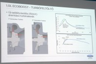 Ettől tényleg kevesebbet fogyaszt az autód 40