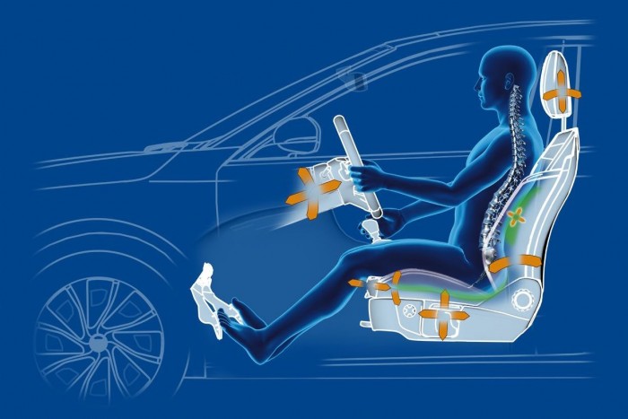 Fáj a hátad? Ülj Focusba!