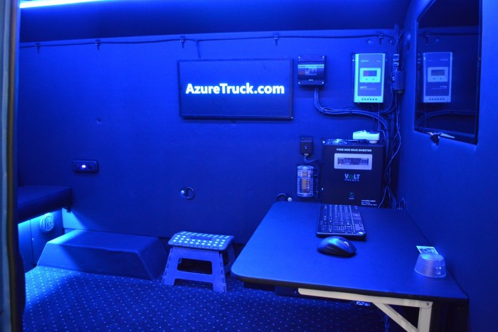 Ez történik, ha egy csapat informatikus nekiesik egy Żuknak 1