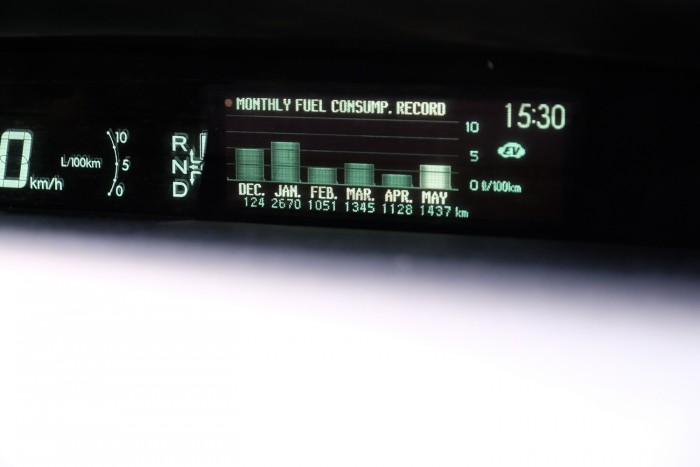 Használt konnektoros hibrid a legolcsóbban: Ampera vagy Prius plug-in? 60 Használt konnektoros hibrid a legolcsóbban: Ampera vagy Prius plug-in? 60