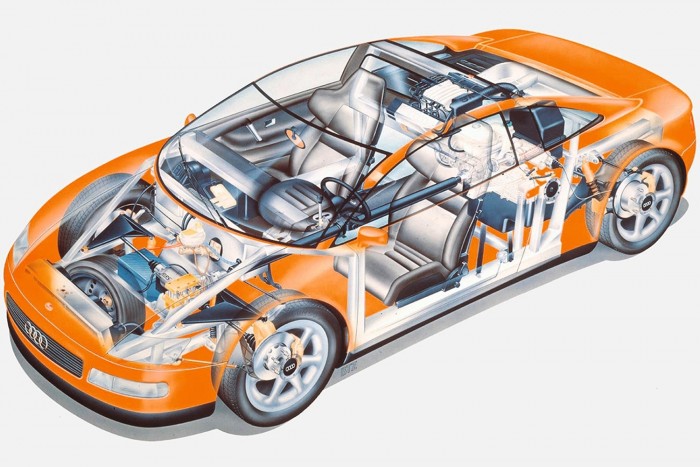 A vevők sorban álltak érte, az Audi mégis elkaszálta a Quattro Spydert 7 | Vezess A vevők sorban álltak érte, az Audi mégis elkaszálta a Quattro Spydert 7
