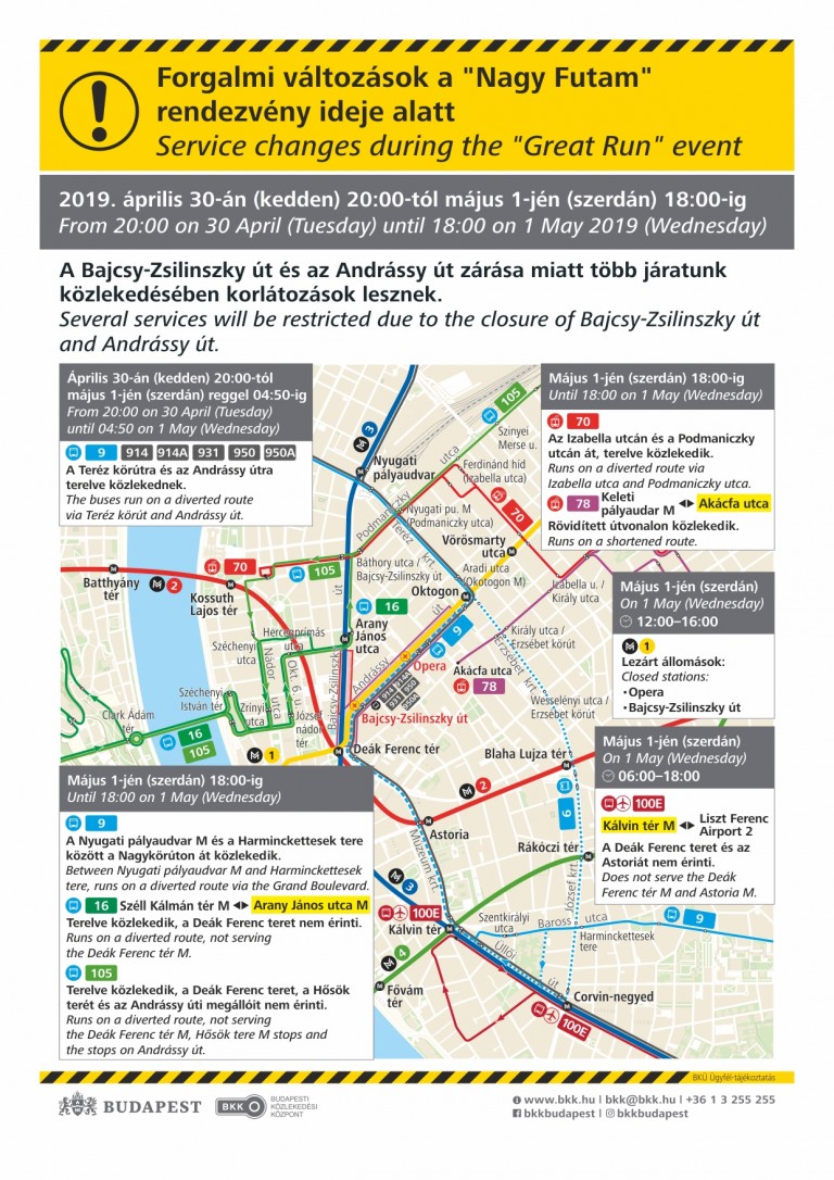 Nagy Futam és nagy lezárások lesznek Pesten 1