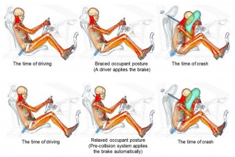Máshogy sérülsz balesetben, ha nem te fékezel