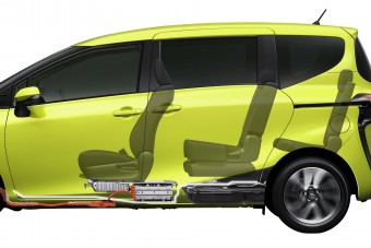 7 személyes autók, amikre nem jár támogatás