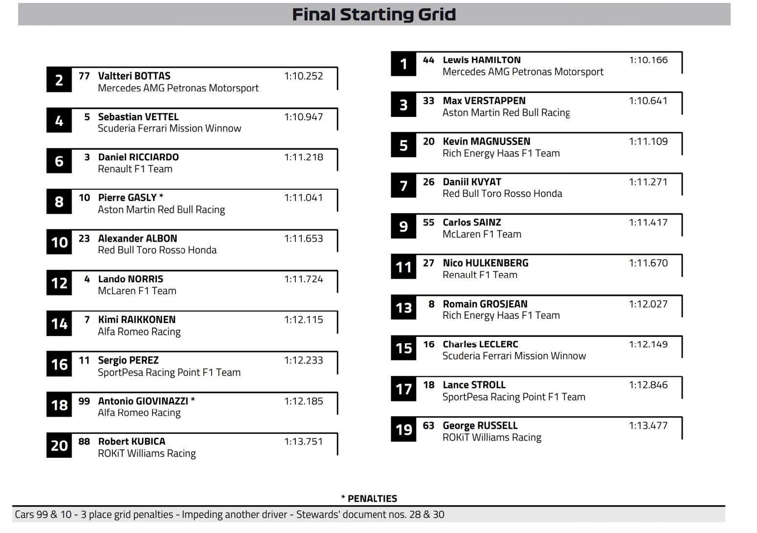 Élő: Forma-1 Monacói Nagydíj 2