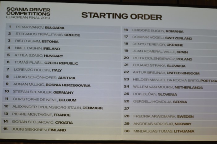 Magyar kamionos Európa legjobbjai között 2 Magyar kamionos Európa legjobbjai között 2