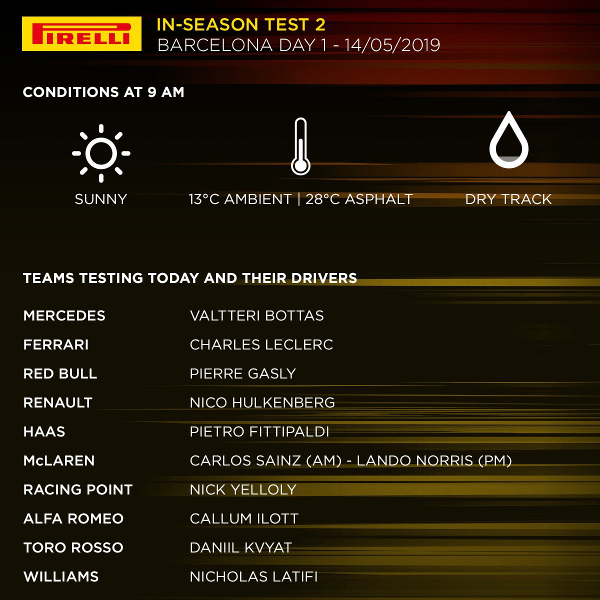 F1: Vettel a Pirellinek dolgozik 1 | Vezess F1: Vettel a Pirellinek dolgozik 1