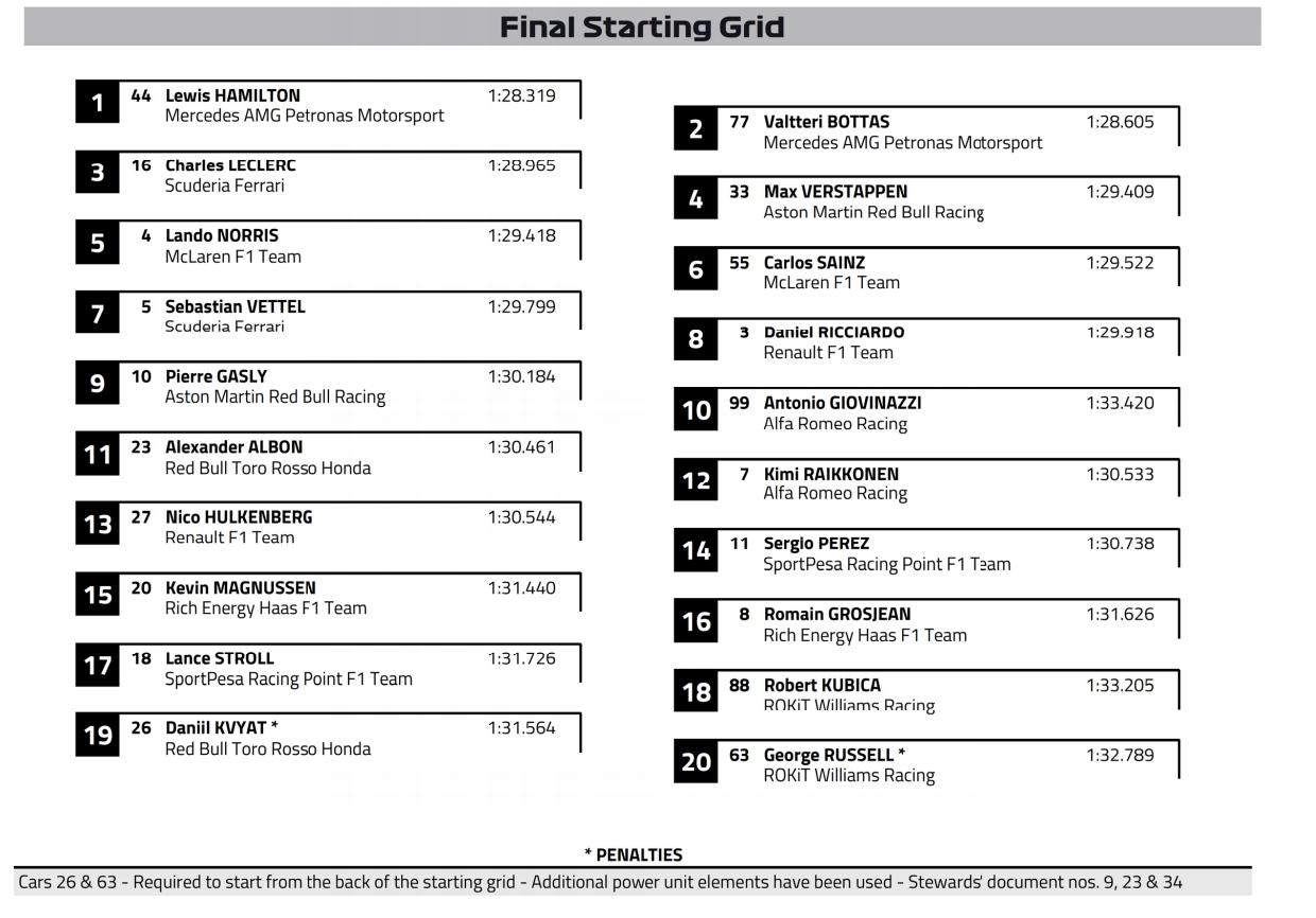 Élő: Forma-1 Francia Nagydíj 2 | Vezess Élő: Forma-1 Francia Nagydíj 2