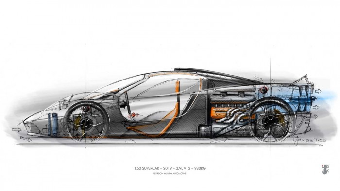 Elképesztő szupersportautót alkot a McLaren F1 tervezője 2