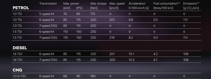 Ezért a pénzért komolyan kell venni ezt a Škodát 11