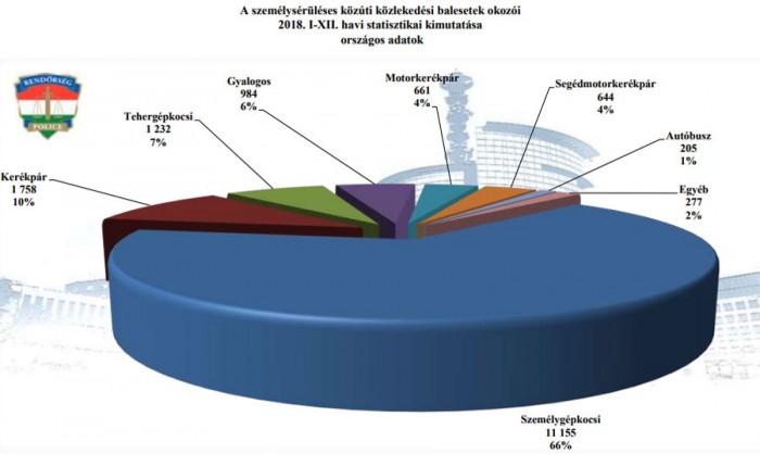 Gyerekekkel teli busz hajtott pirosnál a sínekre, elítélték a sofőrt 2 | Vezess Gyerekekkel teli busz hajtott pirosnál a sínekre, elítélték a sofőrt 2