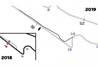F1: Komoly változás a francia pályán