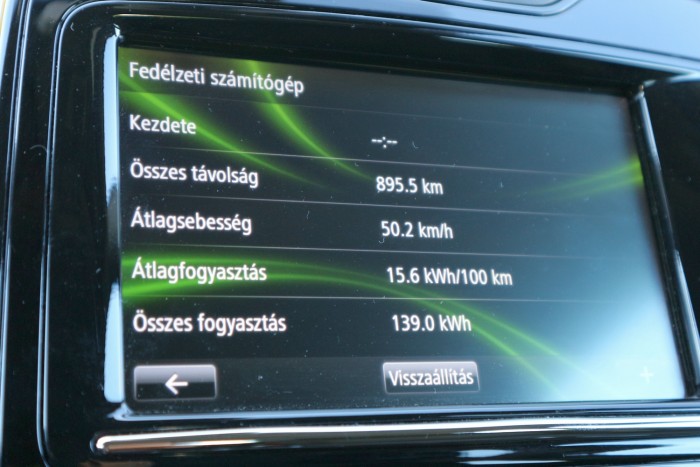 Magyarország legtutibb elektromos autója 8