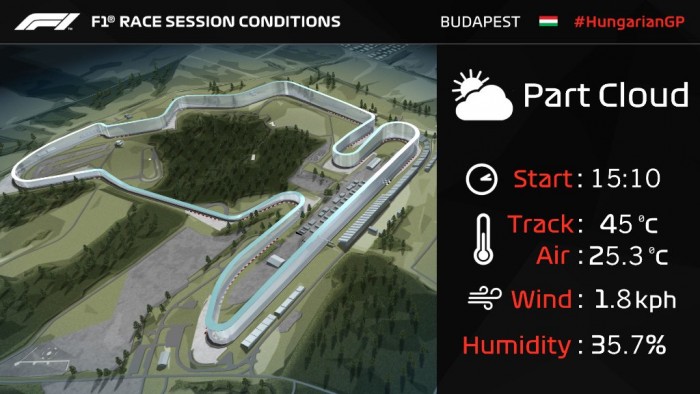 F1: Hamilton átverte Verstappent és megnyerte a Magyar Nagydíjat 1